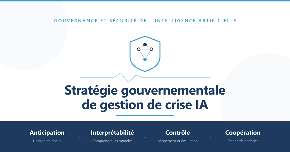 Navigazzjoni tal-Inċertezza: l-Urġenza Temporali u Strateġika tal-Riskji Relatati mal-Intelliġenza Artifiċjali